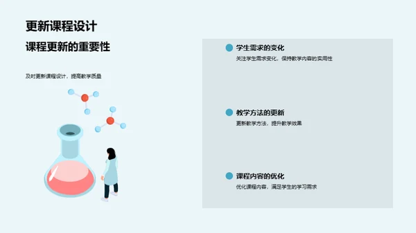 哲学研究生课程创新