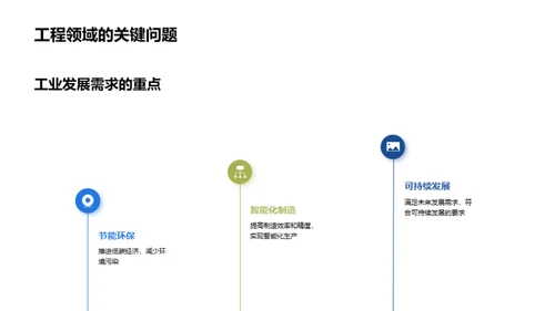 工程科学的探索之路