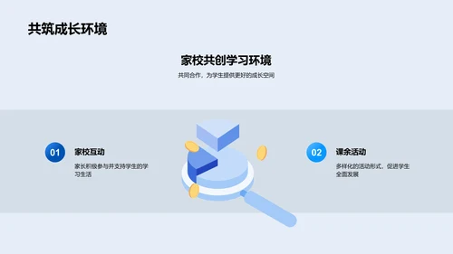 五年级学习总结报告PPT模板