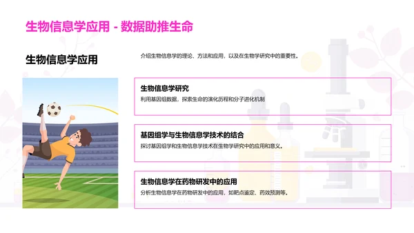 生物学实践指南PPT模板