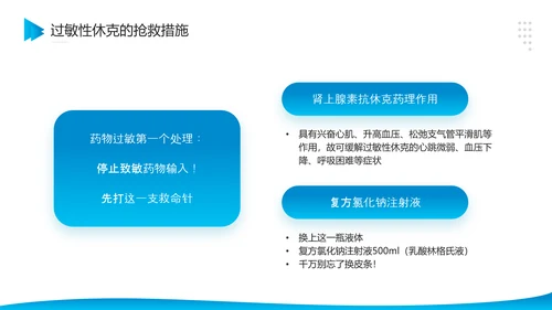 医院危重患者抢救流程与护理PPT模板