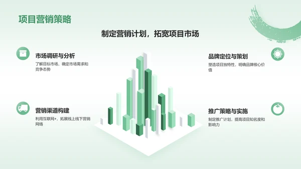 绿色水墨风大学生互联网+创新创业项目计划书PPT模板
