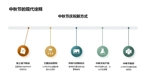 中秋节的文化解读