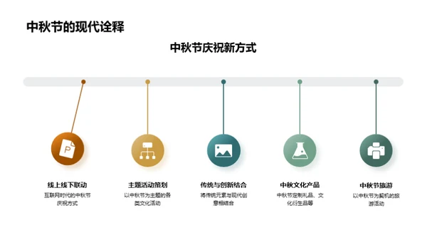 中秋节的文化解读