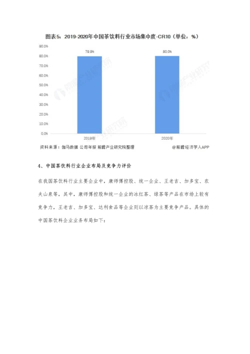 中国茶饮料行业竞争格局及市场份额分析-康师傅市场份额稳居行业首位.docx