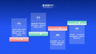 简约风并列关系4项PPT