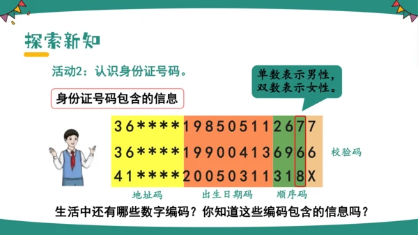 人教版三年级上册数字编码课件(共14张PPT)