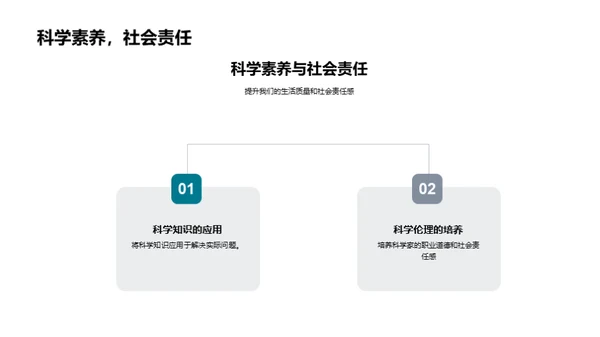 解读自然：科学之旅