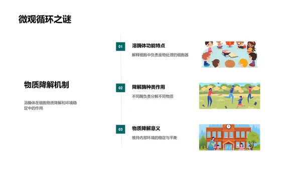 细胞科学讲解PPT模板