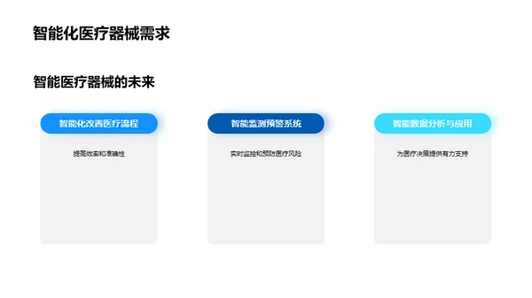 掌控未来：医疗器械新篇章