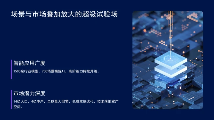 深入实施“人工智能＋”行动为高质量发展提供强大动能ppt课件