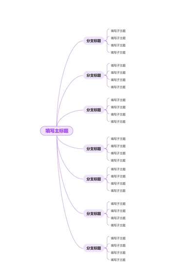 紫色简约横版基础思维导图
