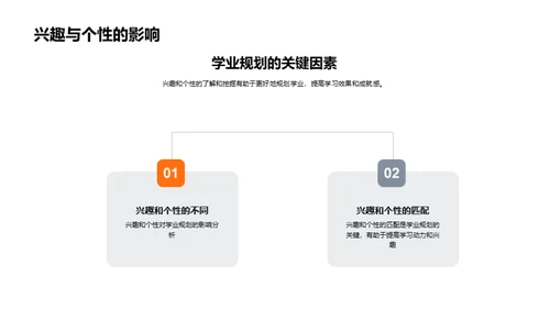 升学路径选择导航