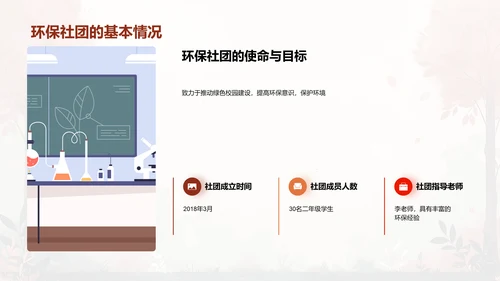 环保社团活动汇报PPT模板