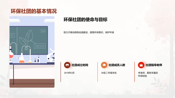 环保社团活动汇报PPT模板