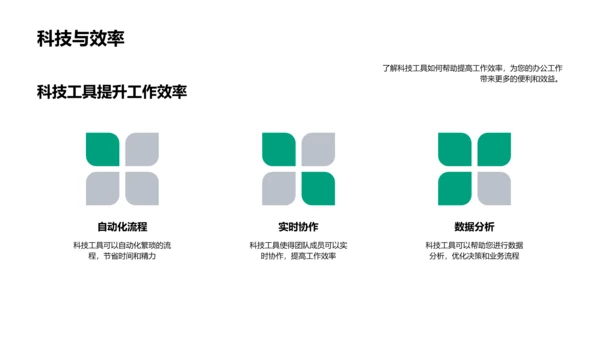 办公技术新动向PPT模板