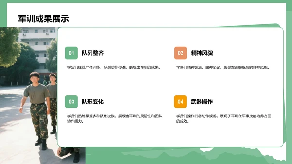 绿色商务风军训风采记录与展示PPT模板