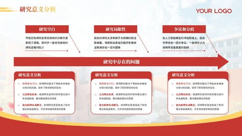红色简约风毕业答辩PPT模版