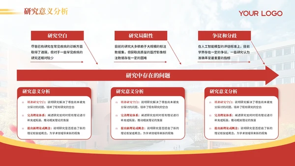 红色简约风毕业答辩PPT模版