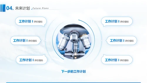 生物科技基因科学通用PPT总结报告