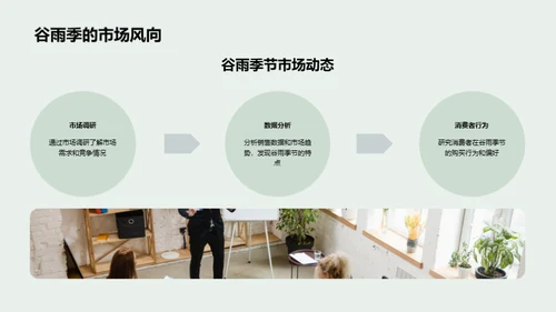 掌握谷雨季销售策略