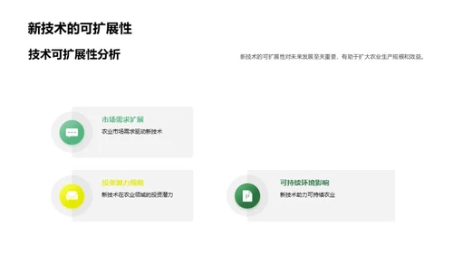 科技驱动绿色农业