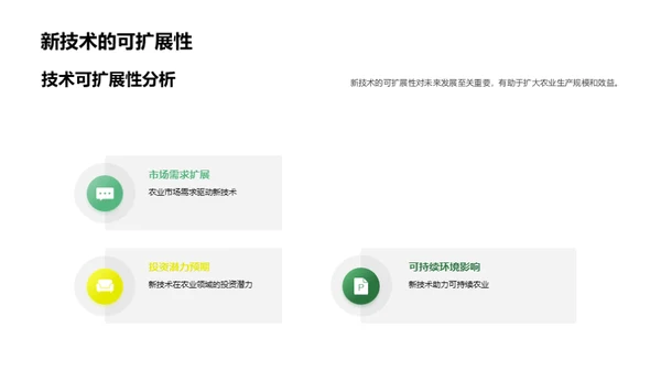 科技驱动绿色农业