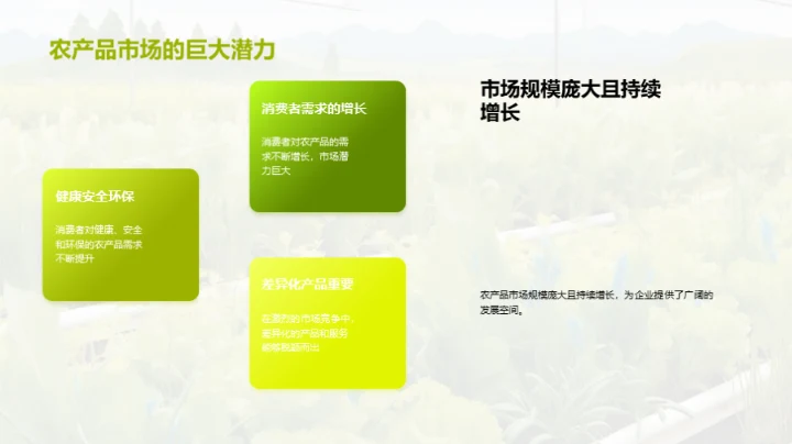 农产品市场洞察解析