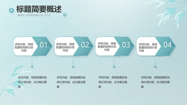 公司茶话会工作总结汇报介绍简介PPT