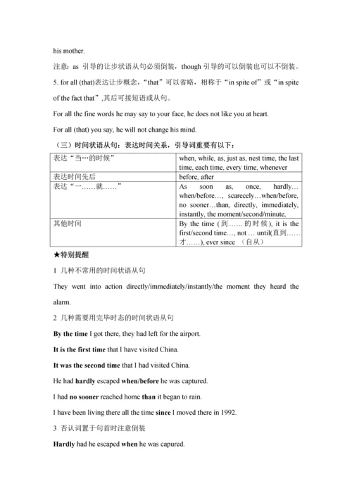 2023年专四常考语法点汇总.docx