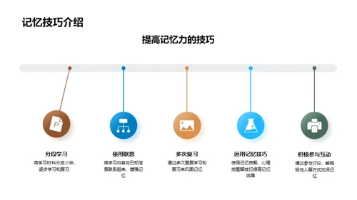 学习辅导全解析