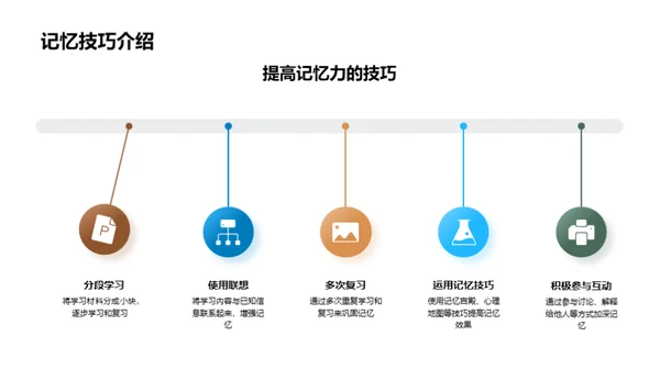 学习辅导全解析