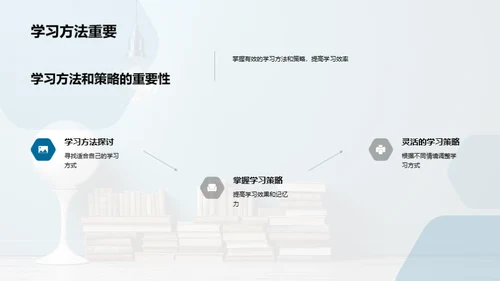 心理驱动的学习