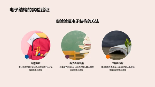 化学元素揭秘