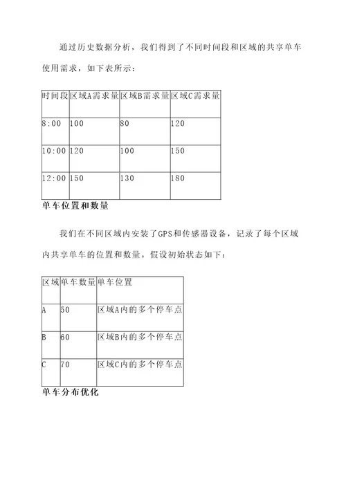 数学建模共享单车解决方案