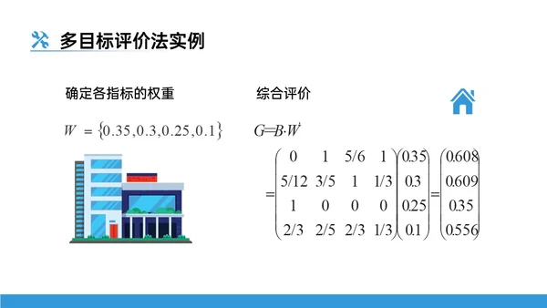 蓝色插画风工业生产运作管理培训员工企业选址ppt