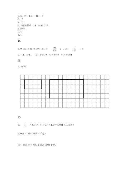 小学毕业班数学检测题附答案（能力提升）.docx