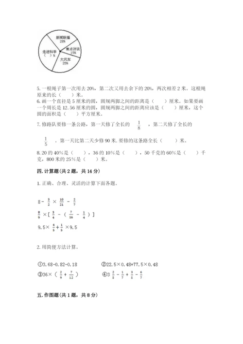 小学六年级上册数学期末测试卷必考题.docx