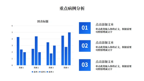 医疗健康工作总结汇报通用PPT模板