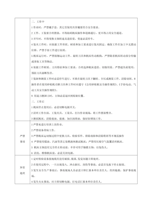 安全生产标准化管理文件模板.docx