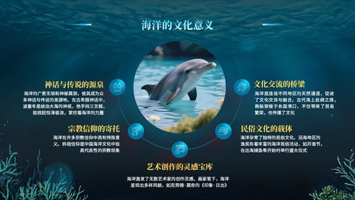蓝色科技风世界海洋日PPT模版