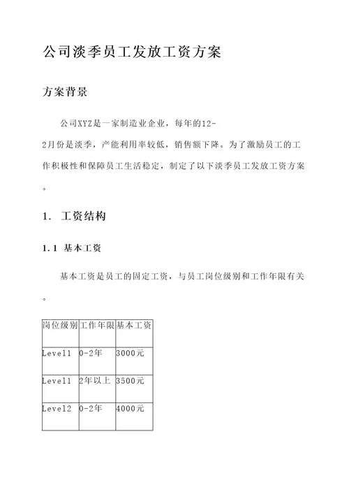 公司淡季员工发放工资方案