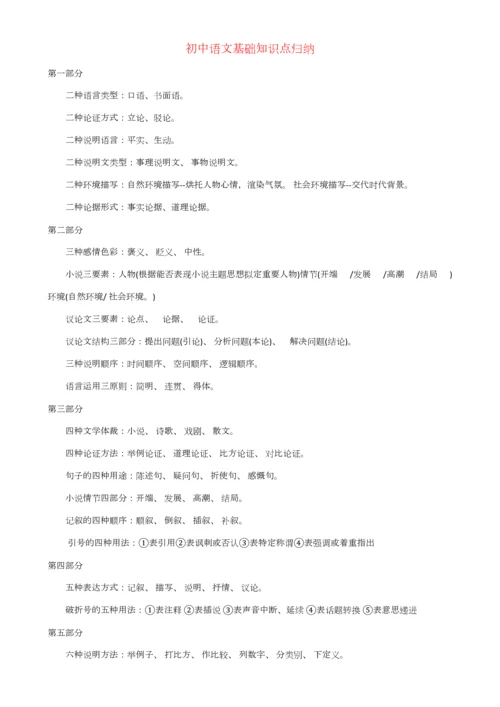 2023年初中语文基础知识点归纳.docx