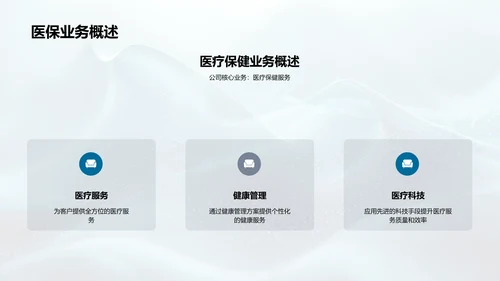 医保业务与公司文化PPT模板