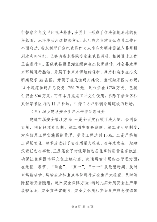 城乡建设工作专题调研报告 (2).docx