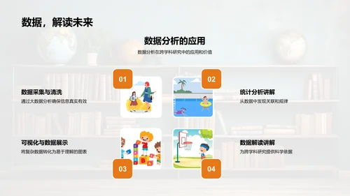 跨学科研究探索