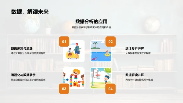 跨学科研究探索