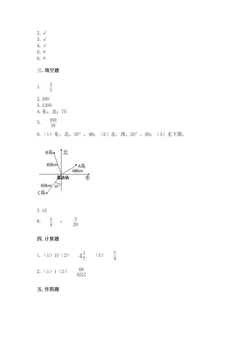 人教版六年级上册数学期中测试卷【达标题】.docx