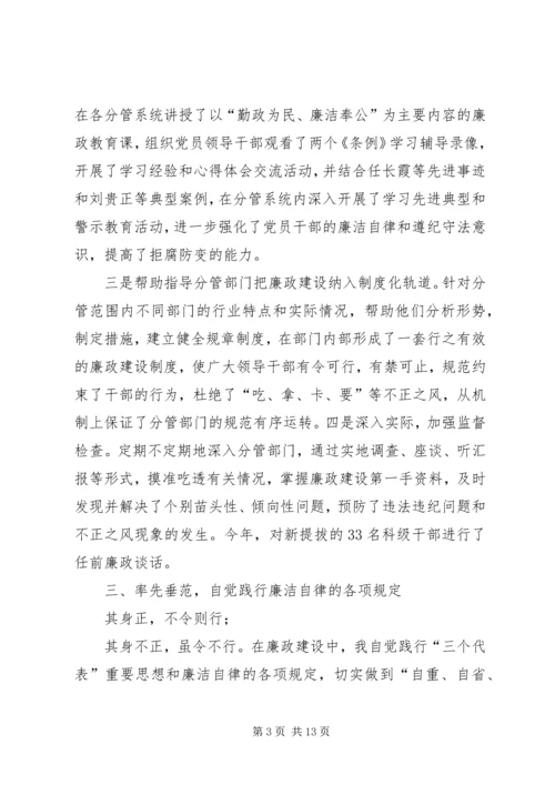 意识形态责任制自查报告[个人关于贯彻执行党风廉政建设责任制情况的自查报告].docx