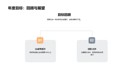 教师团队：昨日、今日与明日